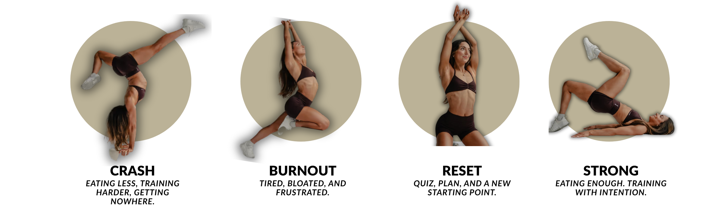 Four-step transformation showing the journey from crash-dieting and exhausted to training with intention and feeling strong with Ava Axelrood